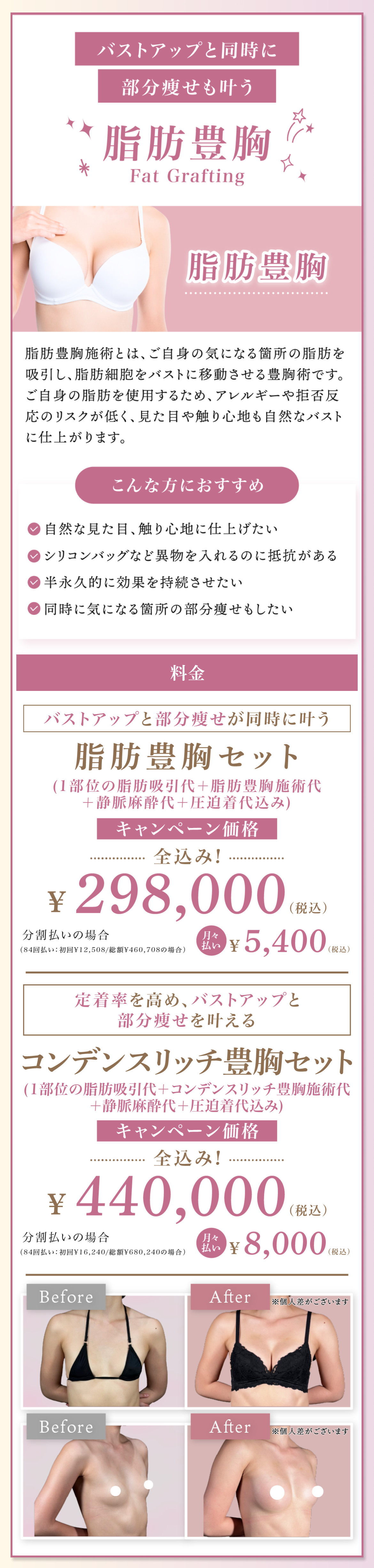 BBC GINZA